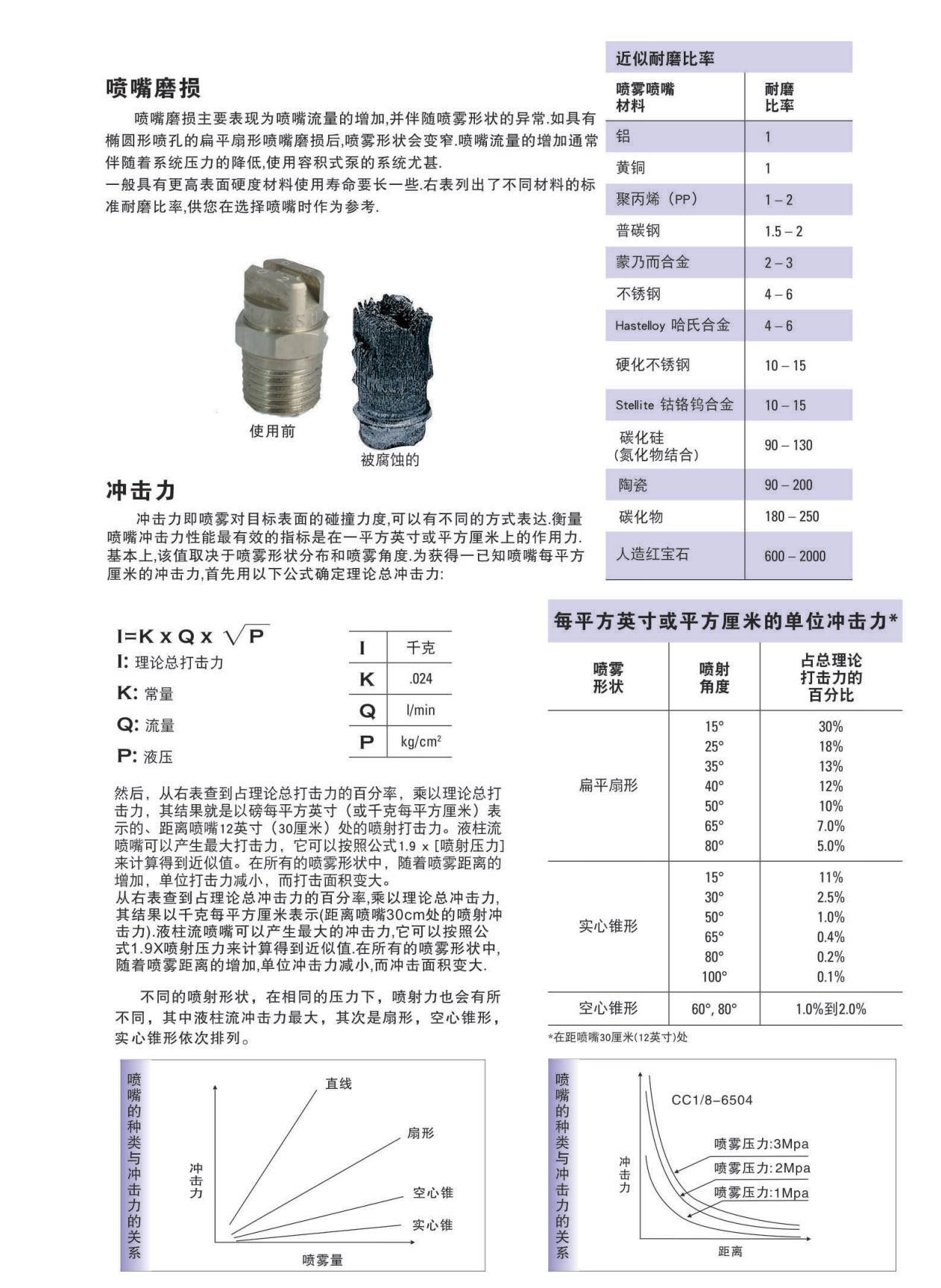 工业喷嘴_11.png