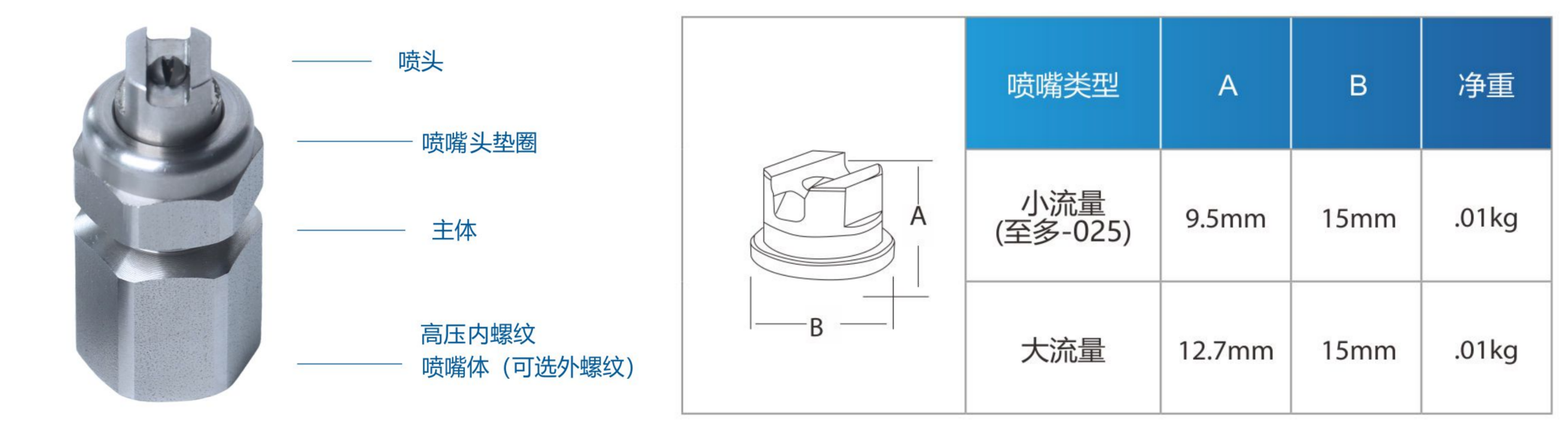 组 1017.png